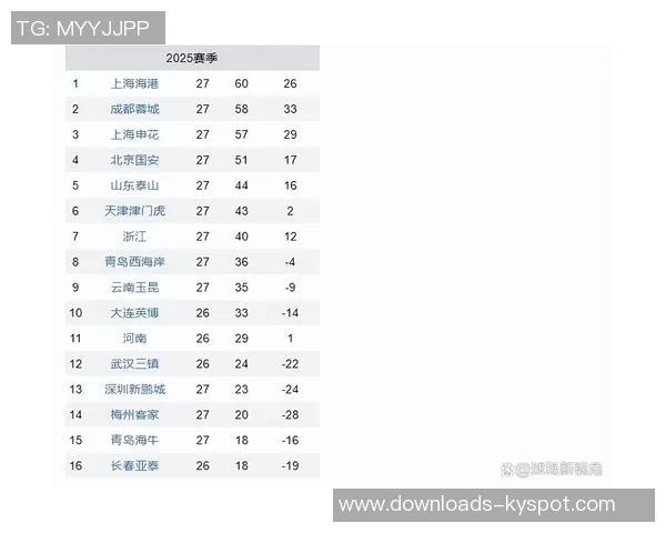 2025年中国足球俱乐部影响力榜单揭晓北京国安荣登最具影响力俱乐部榜首 2025年中国足球俱乐部影响力榜单揭晓北京国安荣登最具影响力俱乐部榜首