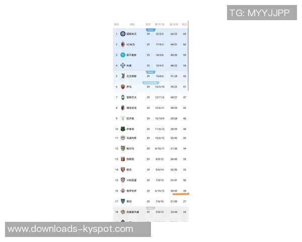 意甲12月最佳球员候选名单揭晓霍伊伦劳塔罗普利西奇伊尔迪兹争夺荣誉